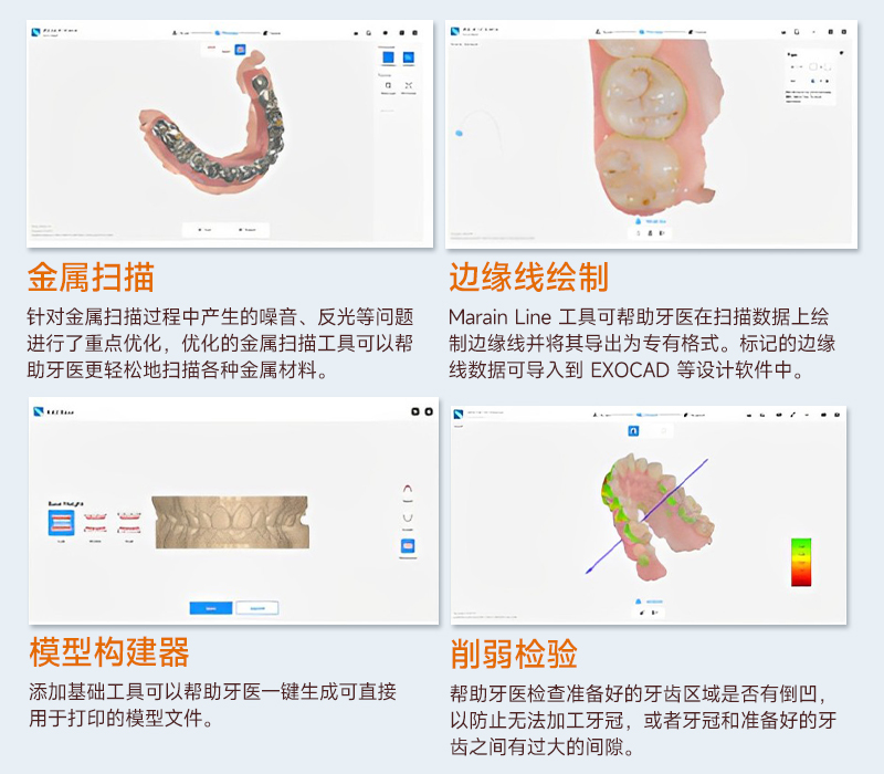 掃描儀的獨特功能